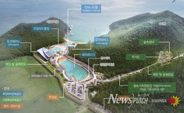 군산 광역해양레저체험 복합단지, 2026년 6월 정식 개장-조감도