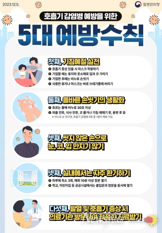 개인위생 수칙 준수 당부