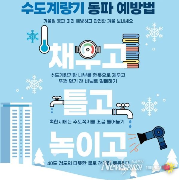 겨울철 수도시설 동파 예방법 안내문