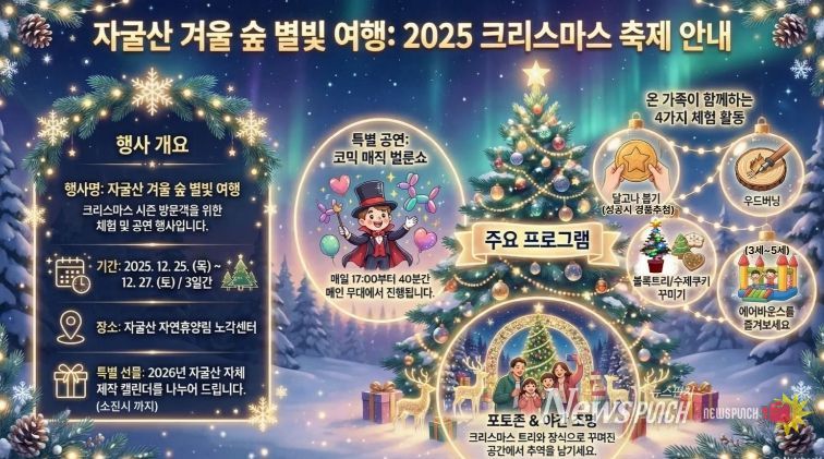 의령 자굴산 자연휴양림, ‘겨울 숲 별빛 여행’