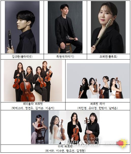 2025 <영 아티스트 콘서트> 참여 연주자