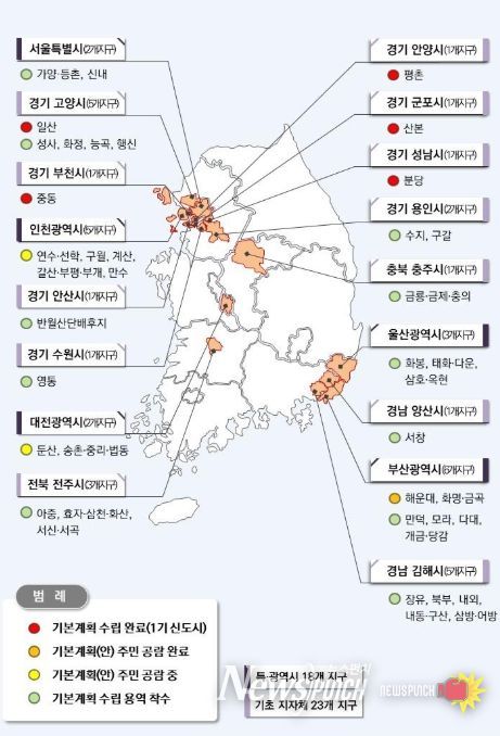 전국 노후계획도시 정비 추진 현황