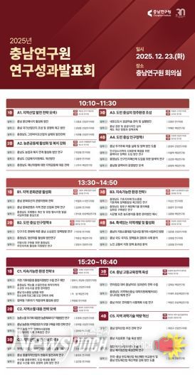 충남연구원, ‘2025 연구성과발표회’ 23일 개최
