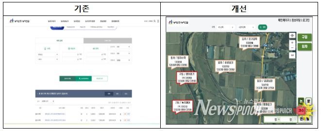 <농지은행 포털 개편 전․후 모습>