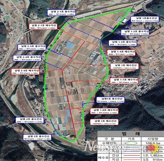 「남평지구 대구획경지정리 시설개량사업 조감도」