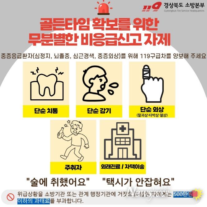 ‘겨울철 비응급 119신고 자제 당부’