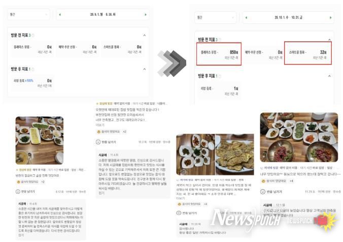 부천맛집 시골애의 컨설팅 전후 네이버 플레이스 지표 및 리뷰 변화