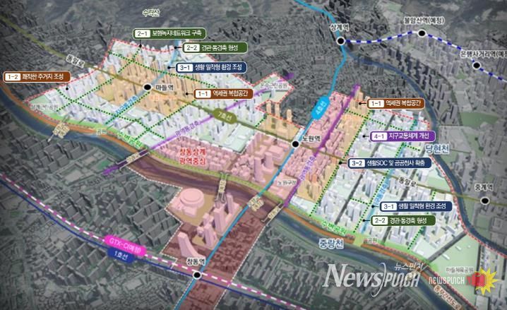 상계 종합구상도