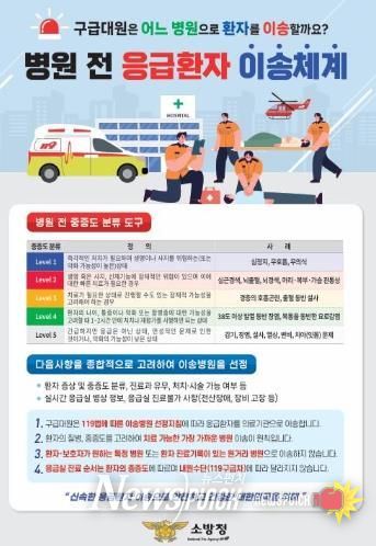 목포소방서 구급대원 중증도 따른 이송병원 선정