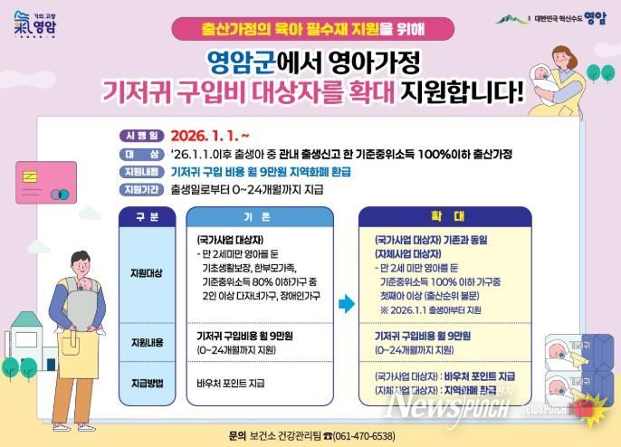 영암군, 출생아 70% 수준으로 기저귀 지원 가정 확대