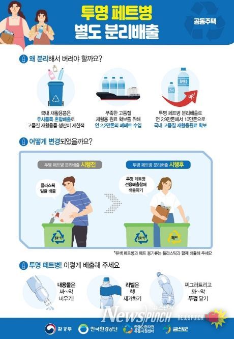 투명 페트병 별도 분리배출 홍보물