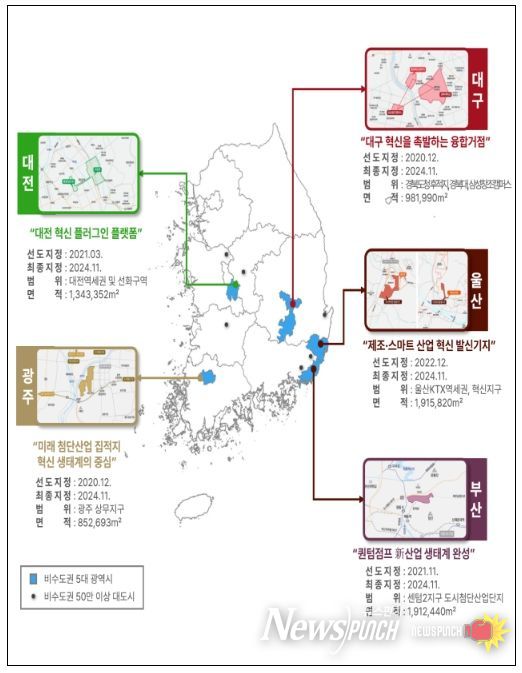 5대 광역시 도심융합특구 지정 현황