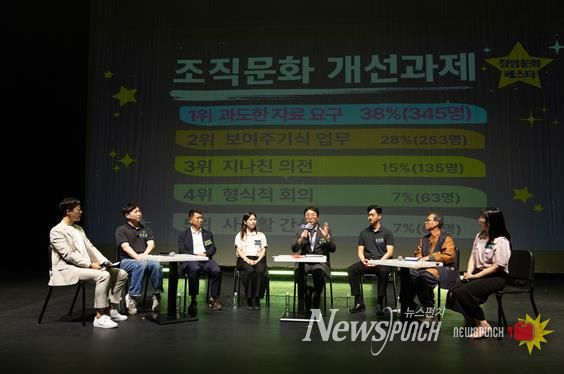 2025년 김해시 청렴문화페스타 개최 사진(25.9.10)