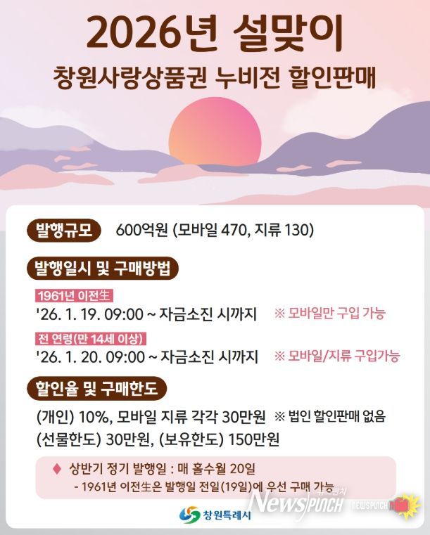 창원특례시, 2026년 설맞이 누비전 600억 원 발행