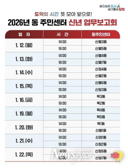 ‘2026년 동 신년 업무보고회’ 일정