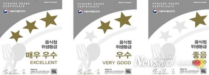 음식점 위생등급제 지정 67개소