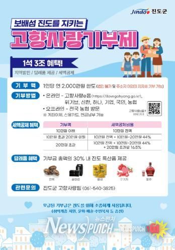 진도군, 2025년 고향사랑기부금 6억 9,900만 원 달성