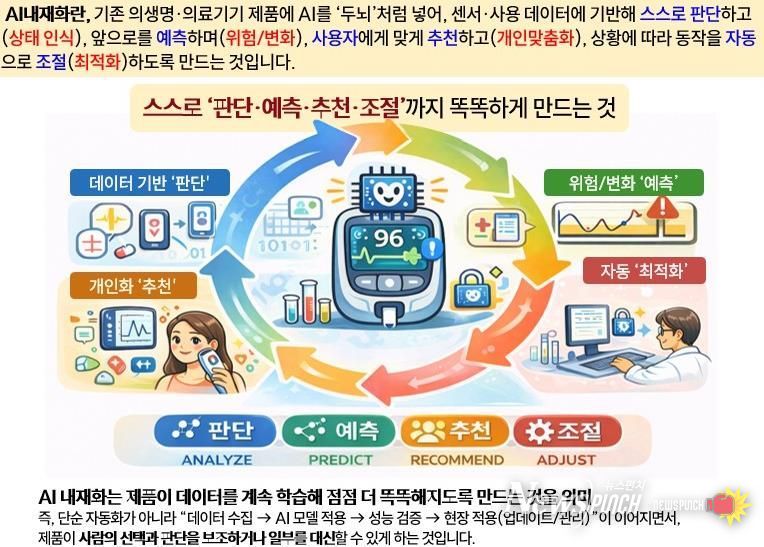 김해의생명산업진흥원, 2026년 의생명산업 AI 내재화 기술개발 지원 본격 추진