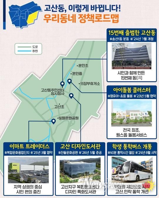 고산동 정책로드맵