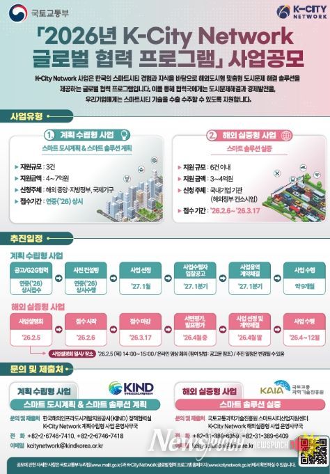 K-City Network 공모 인포그래픽