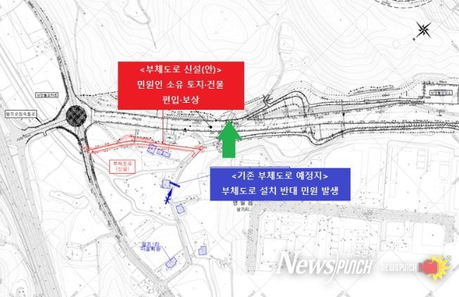 토지․건물 보상 방안