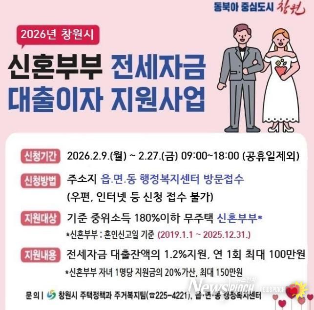 창원특례시, 신혼부부 전세자금 대출이자 지원 대상자 모집