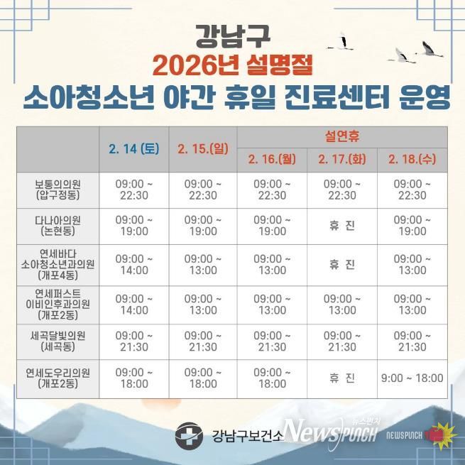 소아청소년 야간휴일 진료센터 운영