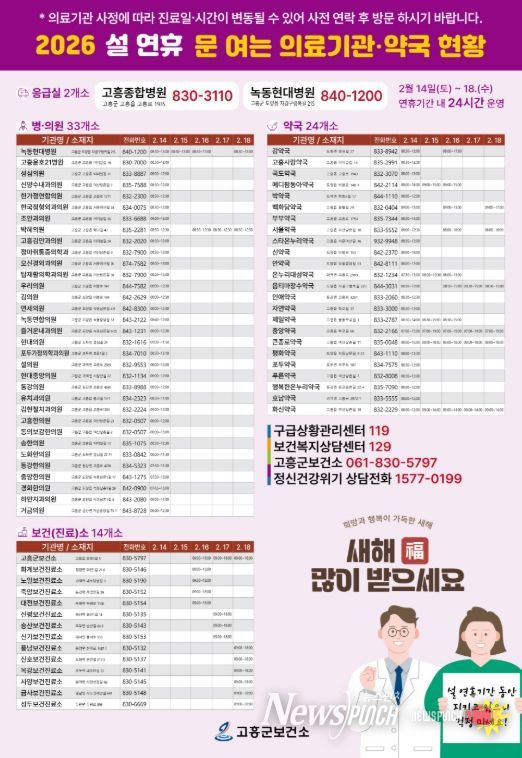 응급·비상진료 및 감염병 예방 총력 대응