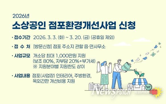2026년 소상공인 점포환경개선 사업 시행, 점포당 최대 1,000만 원 지원