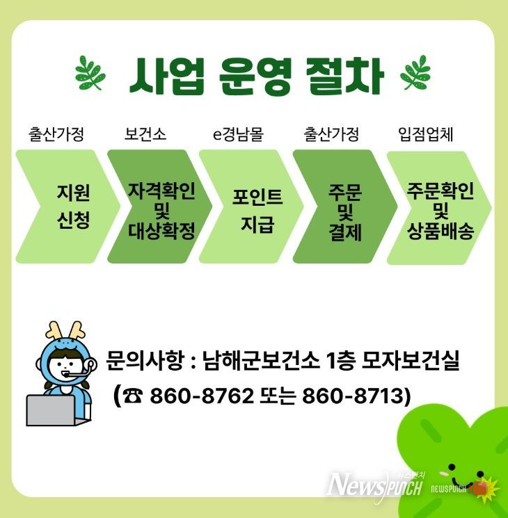 2026년 출산 가정 영양꾸러미 바우처 사업 추진