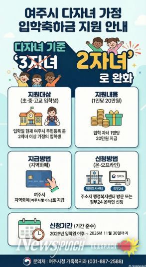 여주시, 다자녀 기준 2자녀로 완화