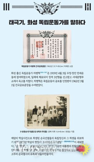 화성시독립운동기념관, 제107주년 3·1절 맞이 ‘태극기전’ 운영