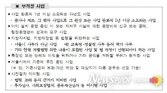 서울특별시 시민참여예산 제안사업