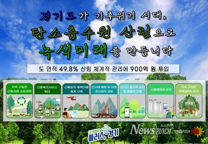 산림녹지시책