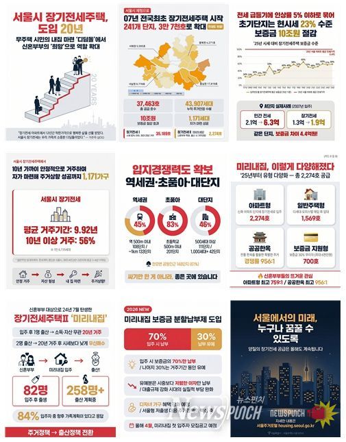 장기전세주택 카드뉴스