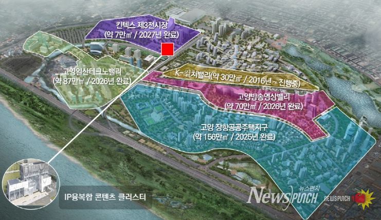 IP융복합 콘텐츠 클러스터 입지도