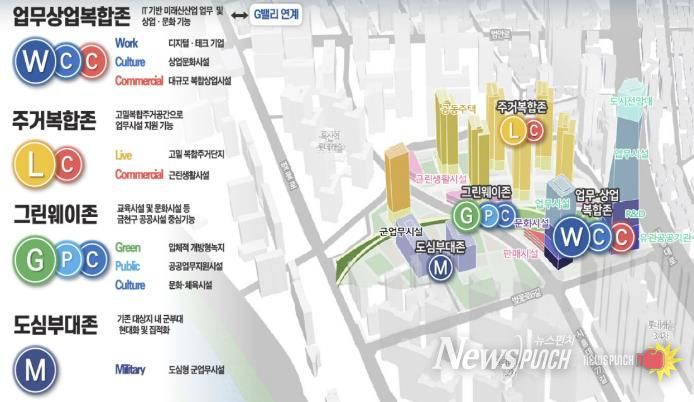 금천구 공군부대 부지 복합개발을 위한 공간재구조화 수립 용역 내용