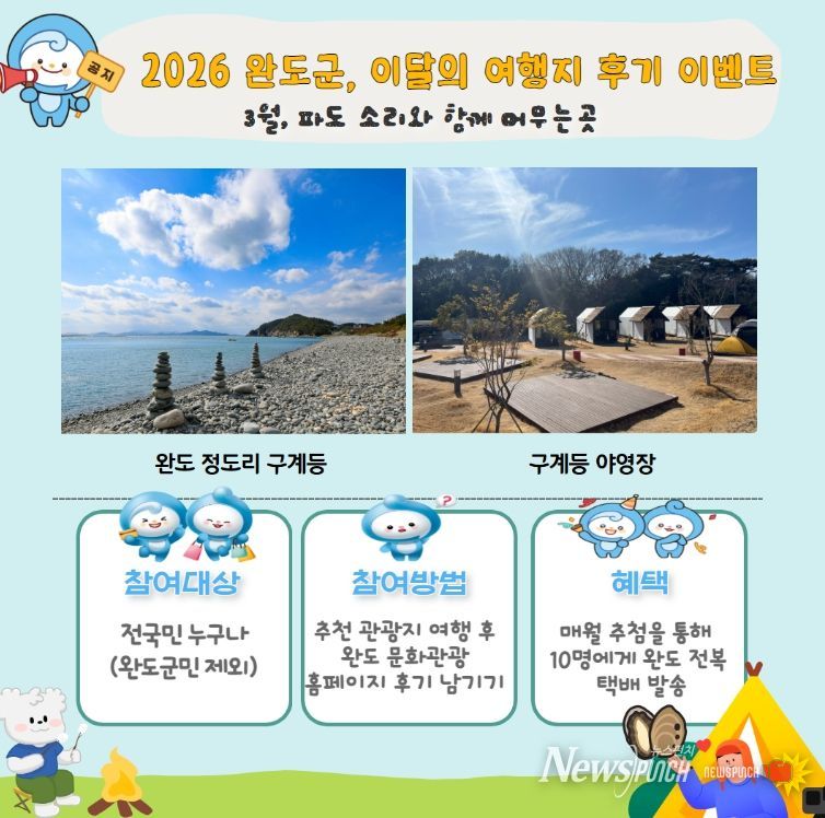 “월별 추천 관광지 방문·후기 쓰고 특산품 받아가세요!”