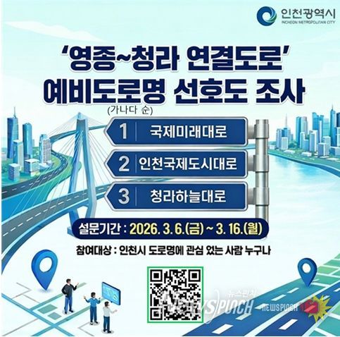 , 영종~청라 연결도로 이름, 시민 의견 수렴