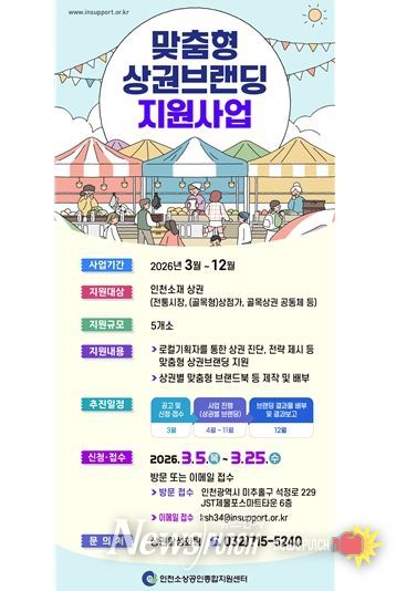 인천시, 상권별 맞춤 전략 만든다…상권브랜딩 지원사업 추진