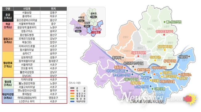 < 사전협상 대상지 현황 >