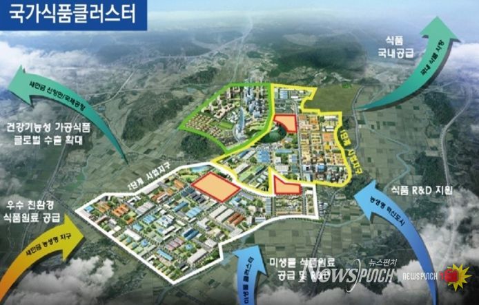 국가식품클러스터 2단계