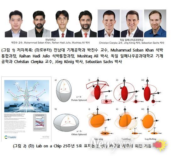 , 국제학술지 ‘Lab on a Chip’ 25주년 표지논문 선정