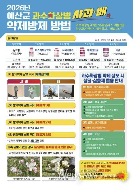 2026년 과수화상병 약제 방제방법 및 방제약제 살포 모습