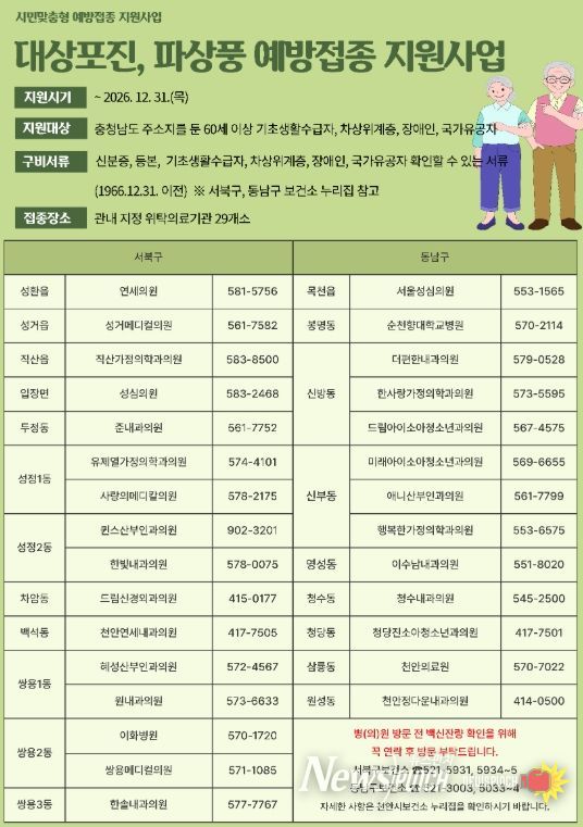 1. 천안시 대상포진 및 파상풍 예방접종 지원사업 위탁의료기관 안내문.