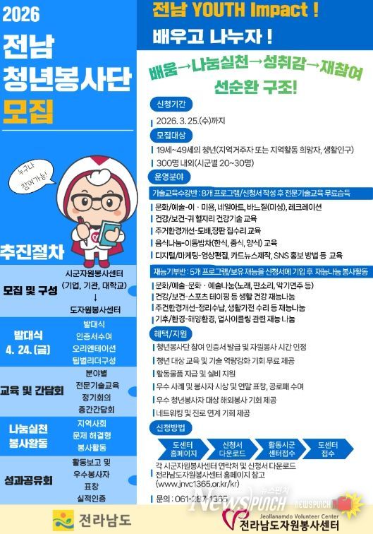 전남 청년봉사단 모집 홍보 포스터