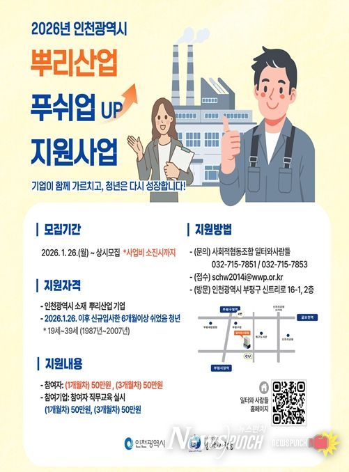 사업별 홍보 포스터