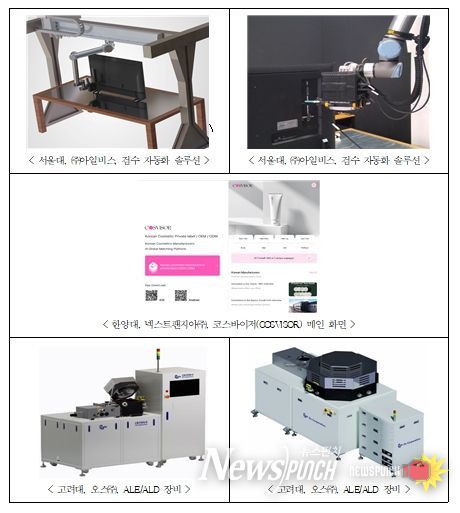 캠퍼스타운 입주 유망 창업기업의 제품․솔루션