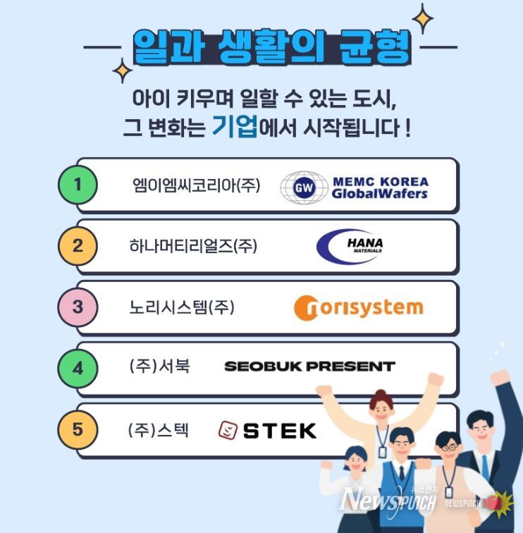 고용노동부가 선정한 천안지역 일·생활 균형 우수기업 관련 카드뉴스.