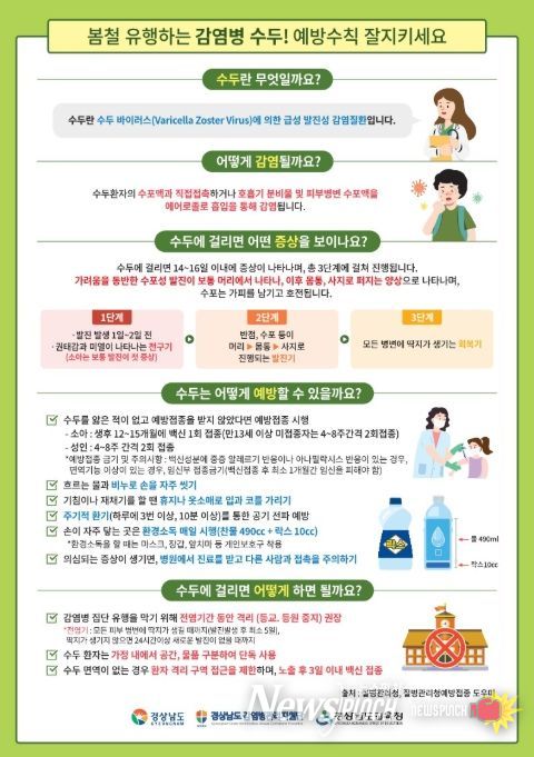 수두 예방수칙 안내문
